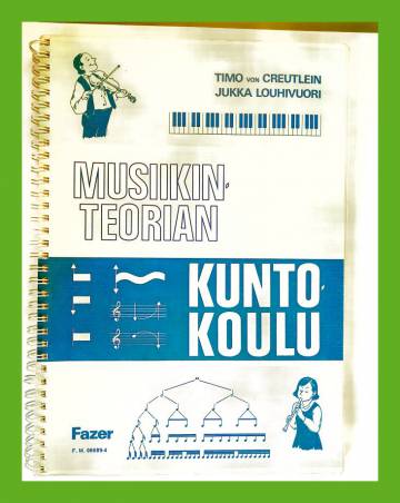Musiikinteorian kuntokoulu