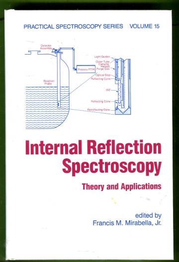 Internal Reflection Spectroscopy - Theory and Applications