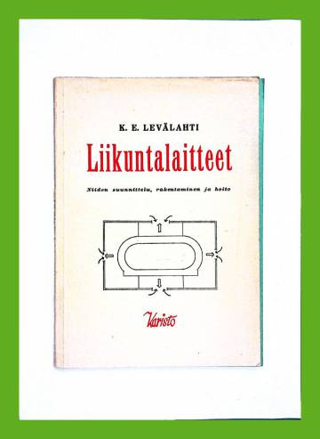 Liikuntalaitteet - Niiden suunnittelu, rakentaminen ja hoito