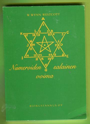 Numeroiden salainen voima