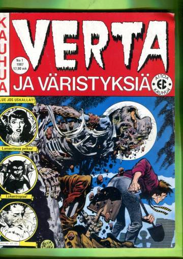 Verta ja väristyksiä 1/87