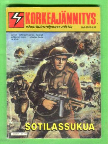 Korkeajännitys 9/87 - Sotilassukua