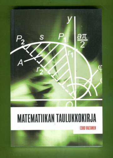 Matematiikan taulukkokirja