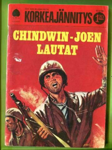 Korkeajännitys 6/69 - Chindwin-joen lautat