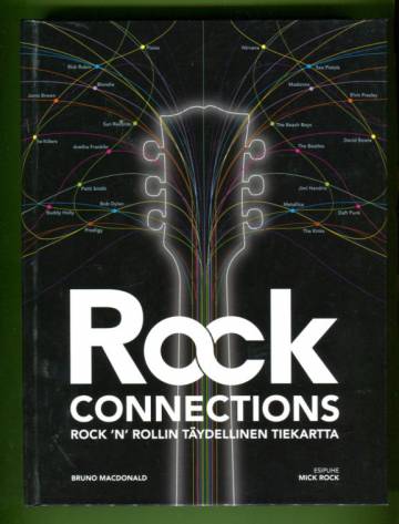 Rock Connections - Rock 'n' rollin täydellinen tiekartta