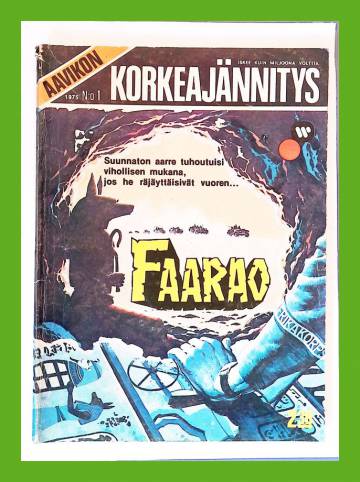 Aavikon Korkeajännitys 1/75 - Faarao