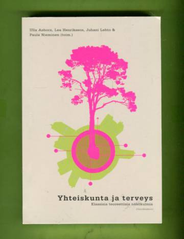 Yhteiskunta ja terveys - Klassisia teoreettisia näkökulmia