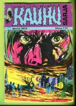 Kauhu 12/73