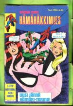 Hämähäkkimies 1/84 (Spider-Man)