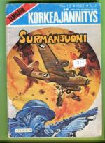 Ilmojen korkeajännitys 12/81 - Surmanjuoni