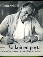 Valkoinen pöytä - Alvar Aallon nuoruus ja taiteelliset perusideat