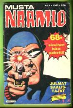 Mustanaamio 4/82